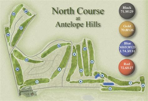 antelope hills golf course analysis.